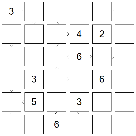 Futoshiki - Difícil