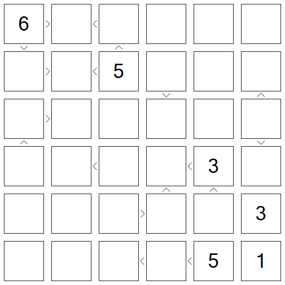 Futoshiki - Difícil