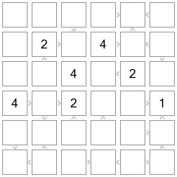 Futoshiki - Difícil