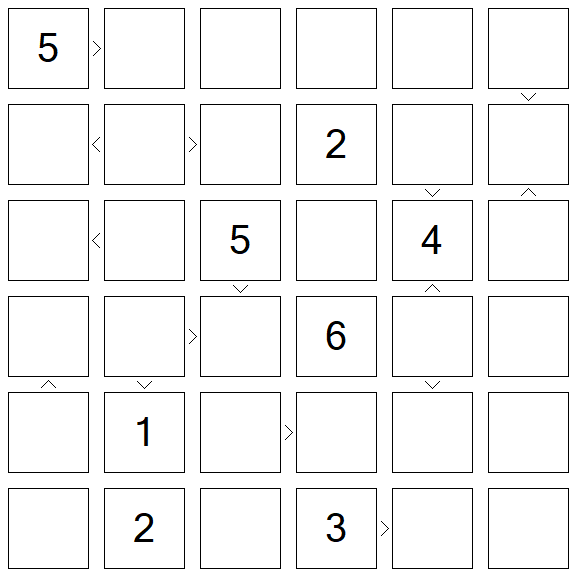 Futoshiki - Difícil