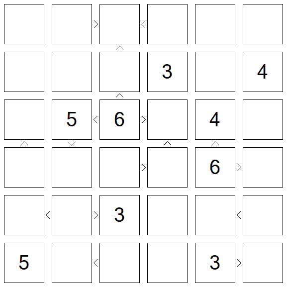 Futoshiki - Difícil