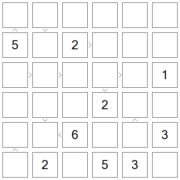 Futoshiki - Difícil