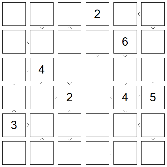 Futoshiki - Difícil