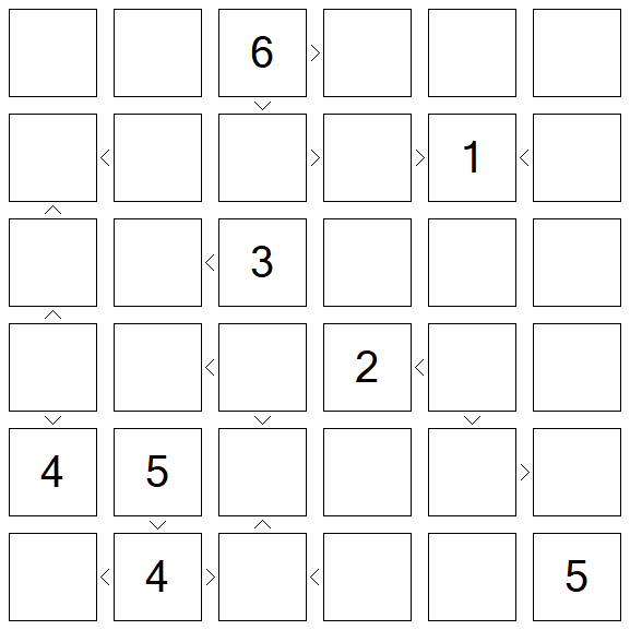 Futoshiki - Difícil