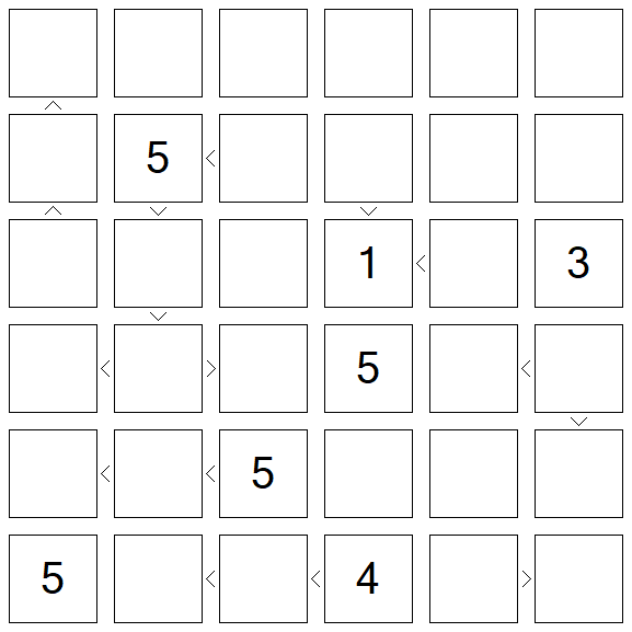 Futoshiki - Difícil