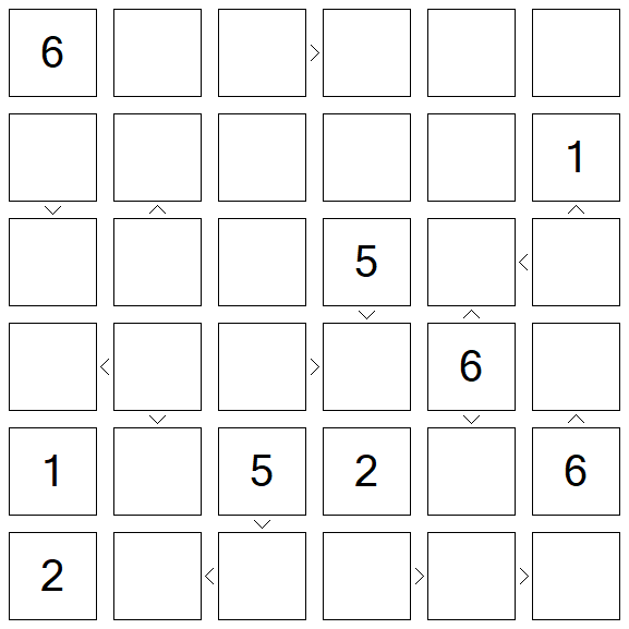 Futoshiki - Difícil