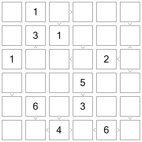 Futoshiki - Difícil