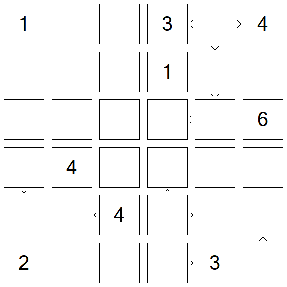 Futoshiki - Difícil