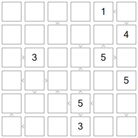 Futoshiki - Difícil