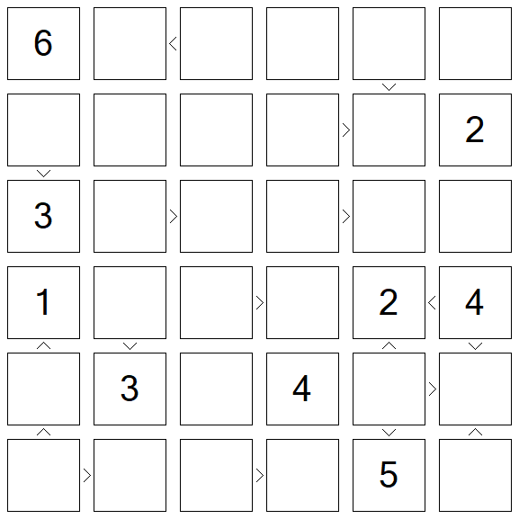 Futoshiki - Difícil