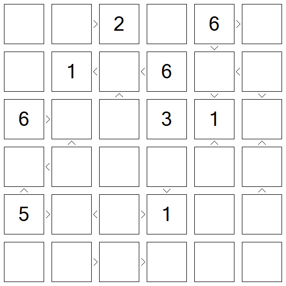 Futoshiki - Difícil