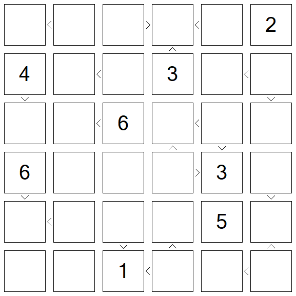 Futoshiki - Difícil