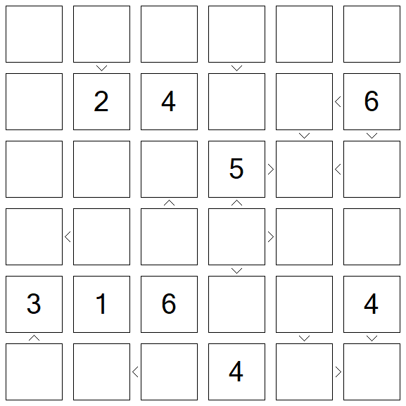 Futoshiki - Difícil