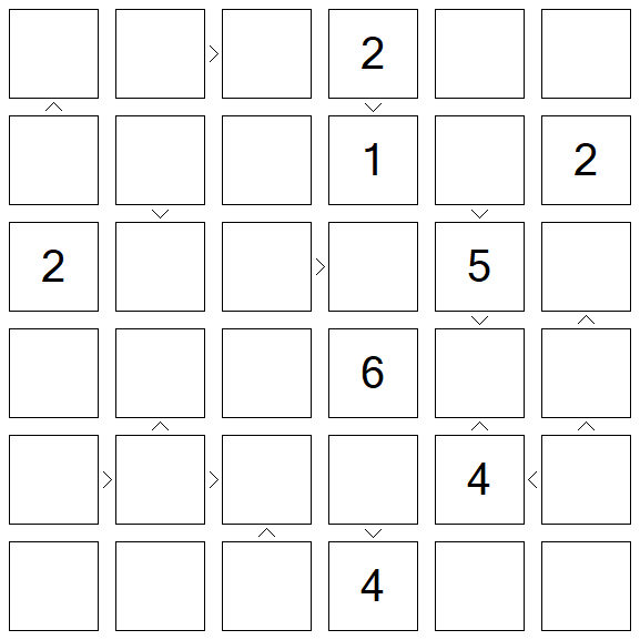 Futoshiki - Difícil