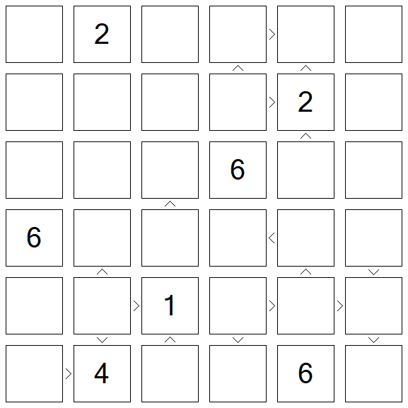 Futoshiki - Difícil