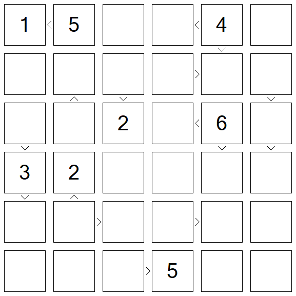 Futoshiki - Difícil