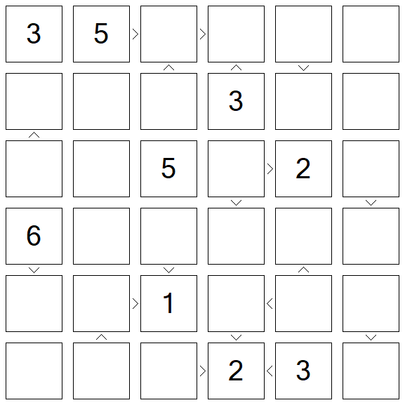 Futoshiki - Difícil