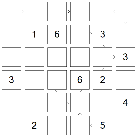 Futoshiki - Difícil