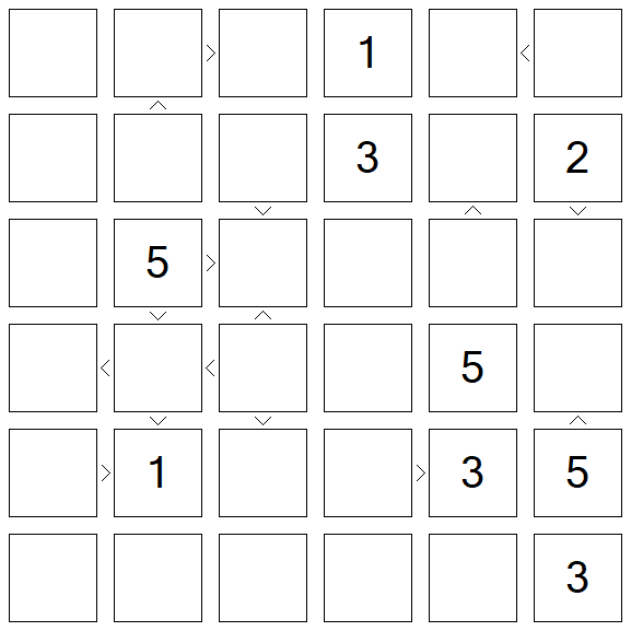 Futoshiki - Difícil