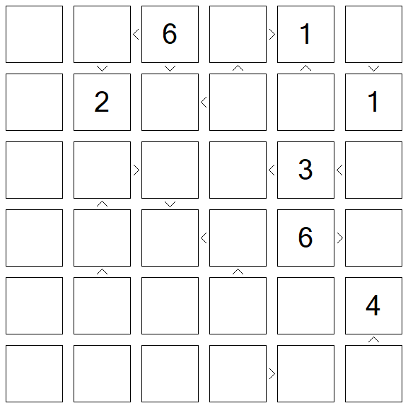 Futoshiki - Difícil