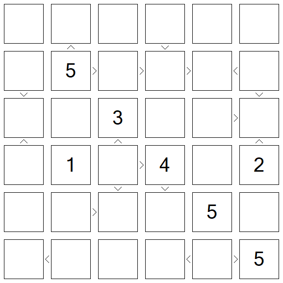Futoshiki - Difícil