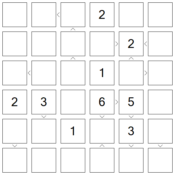 Futoshiki - Difícil