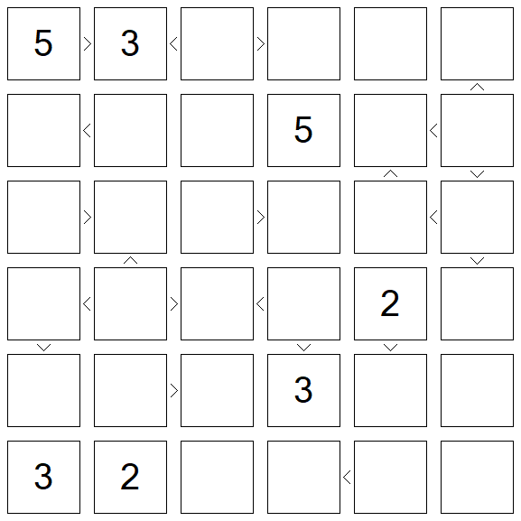 Futoshiki - Difícil