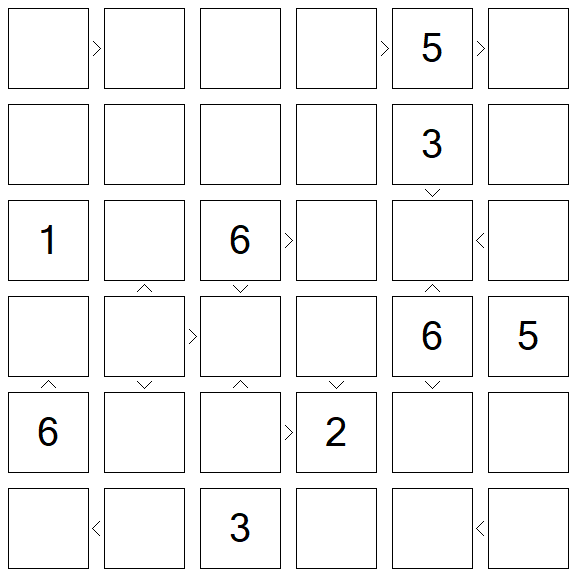 Futoshiki - Difícil