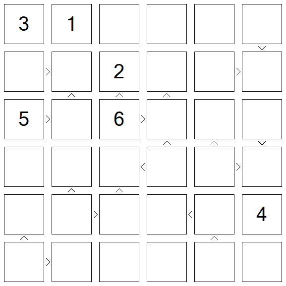 Futoshiki - Difícil