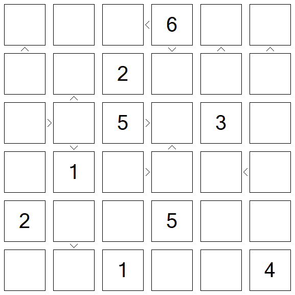 Futoshiki - Difícil