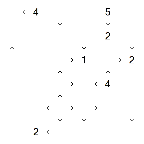 Futoshiki - Difícil