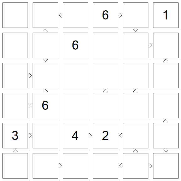 Futoshiki - Difícil