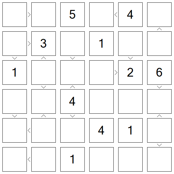 Futoshiki - Difícil