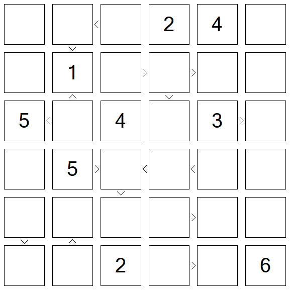 Futoshiki - Difícil