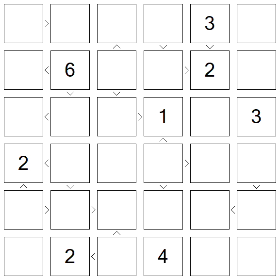 Futoshiki - Difícil