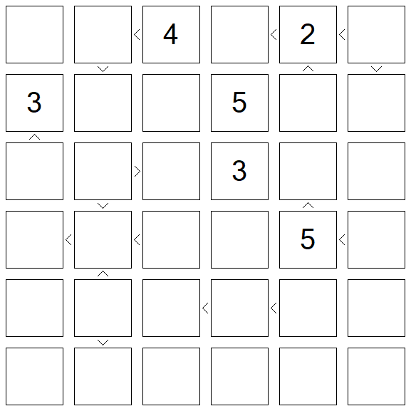 Futoshiki - Difícil
