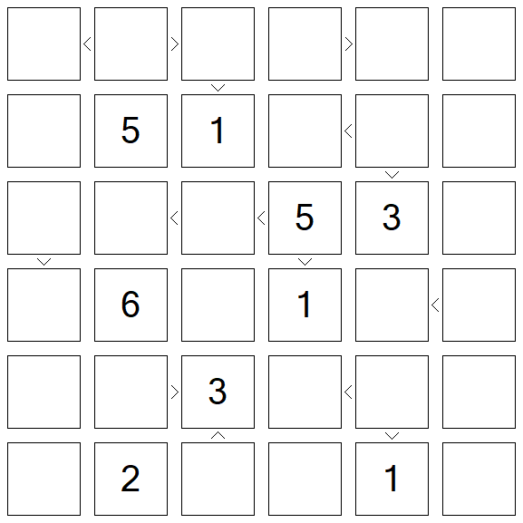 Futoshiki - Difícil