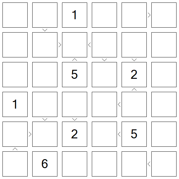 Futoshiki - Difícil