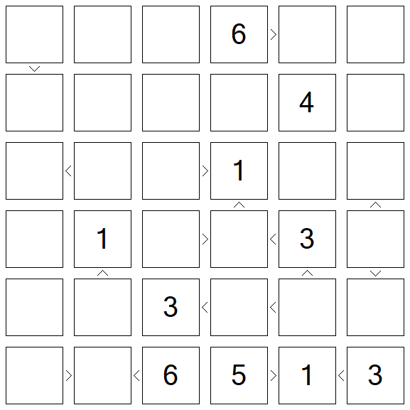 Futoshiki - Difícil