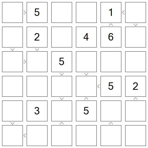 Futoshiki - Difícil