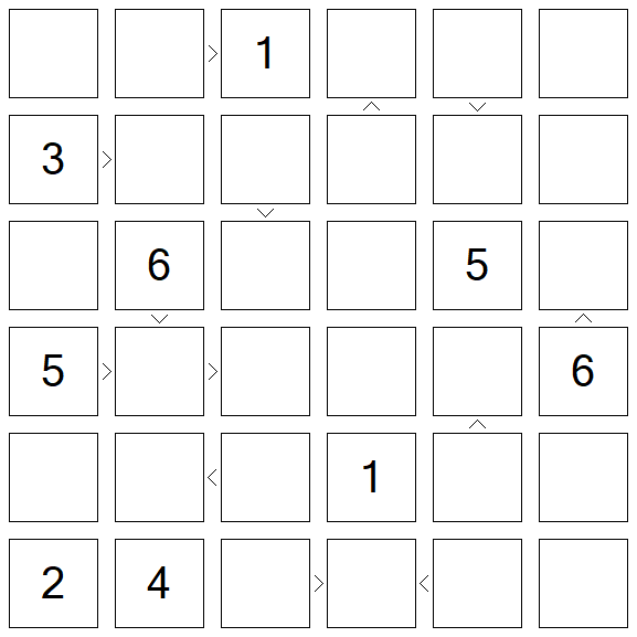 Futoshiki - Difícil
