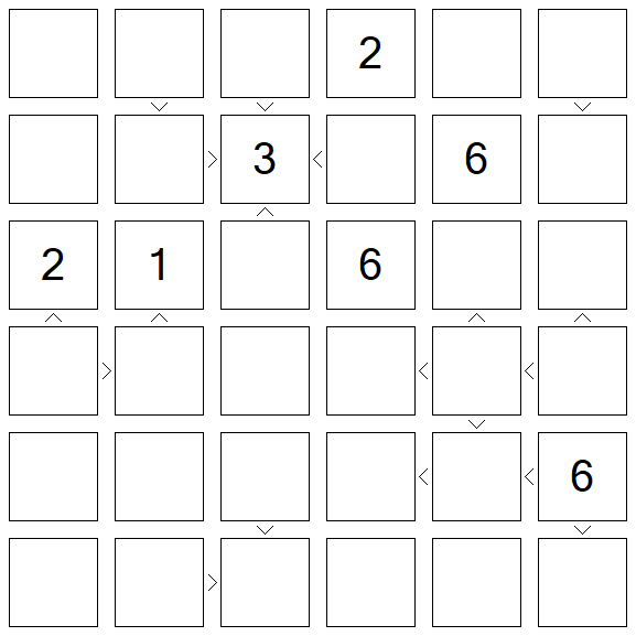 Futoshiki - Difícil