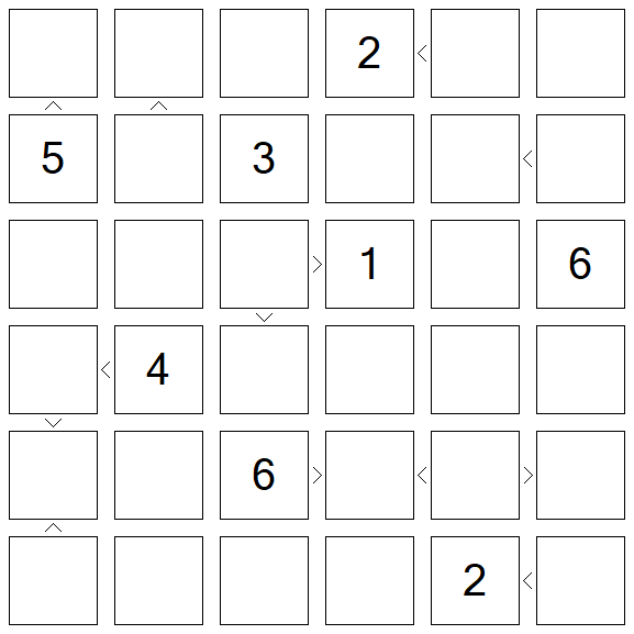Futoshiki - Difícil