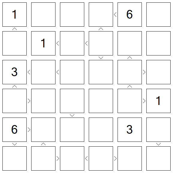Futoshiki - Difícil