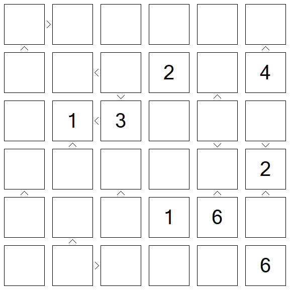 Futoshiki - Difícil
