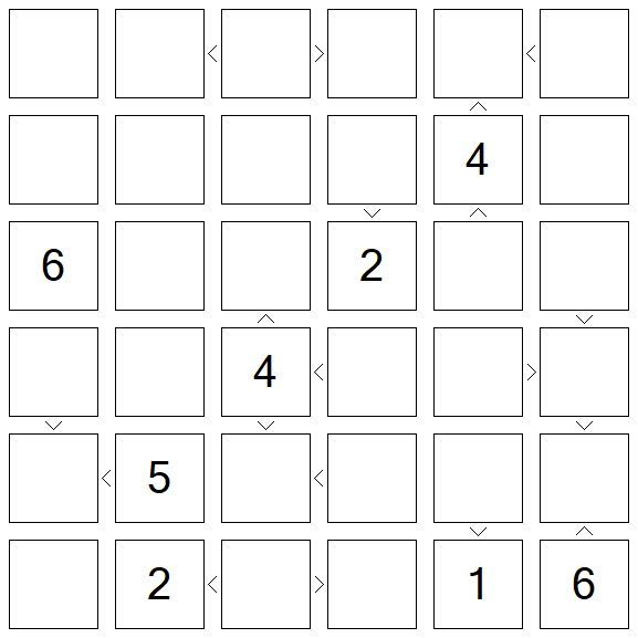 Futoshiki - Difícil