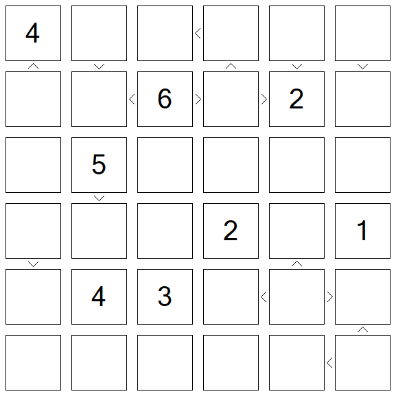 Futoshiki - Difícil
