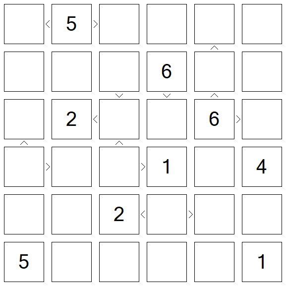 Futoshiki - Difícil
