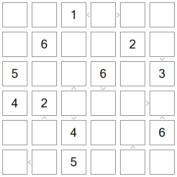 Futoshiki - Difícil
