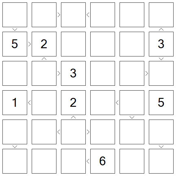 Futoshiki - Difícil